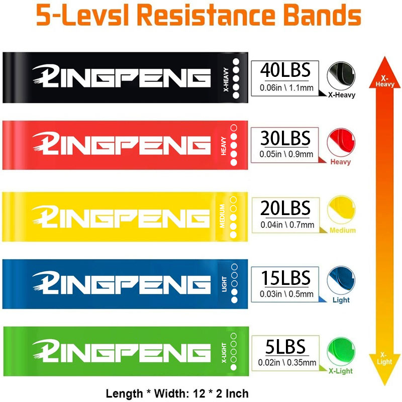 Resistance Exercise Loop Bands - Yoga Fitness Resistance Band 评论和价格