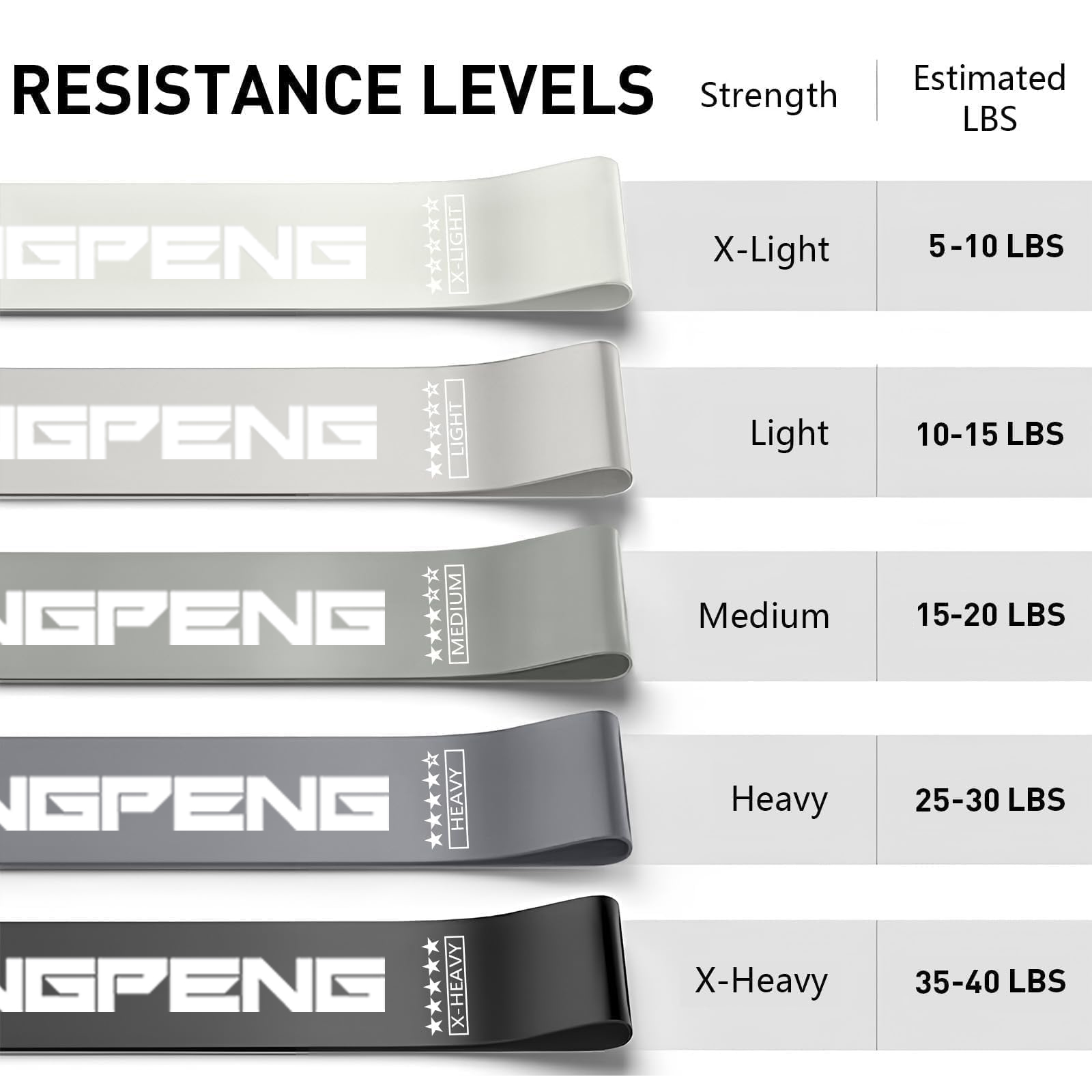 Cross-border Dedicated Yoga La - Yoga Fitness Resistance Band 评论和价格
